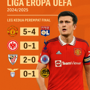 Hasil Pertandingan Perempatfinal Liga Eropa UEFA 2025